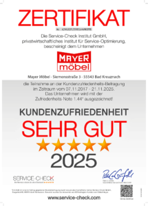 Service Check Kundenzufriedenheit webformat