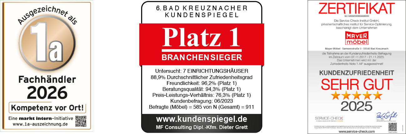 auszeichnungen_NEU auszeichnungen_NEU