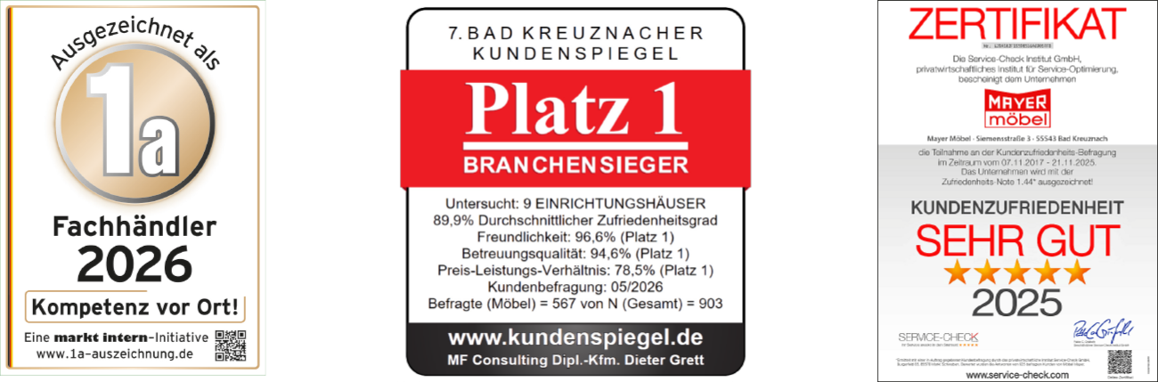 auszeichnungen_NEU_aktualisiert auszeichnungen_NEU_aktualisiert
