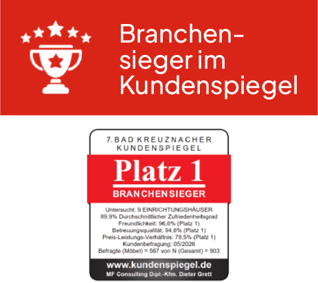 branchensieger-im-kundenspiegel_neu_aktualisiert branchensieger-im-kundenspiegel_neu_aktualisiert